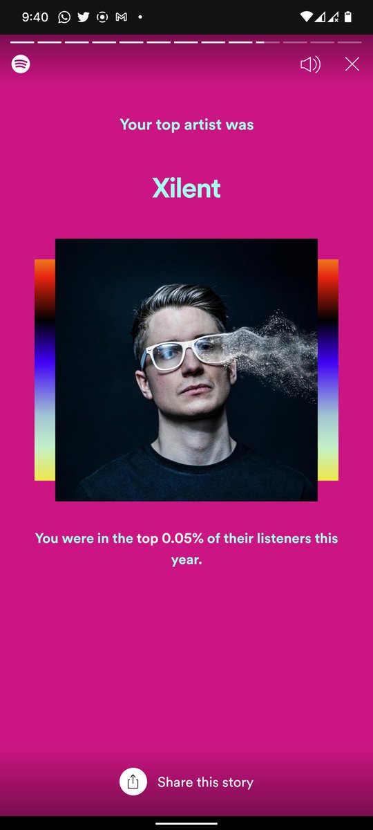 vextorite's tweet photo. @Xilent still #1 even though #wearedust came out in 2019. https://t.co/wMTs2OYEYI