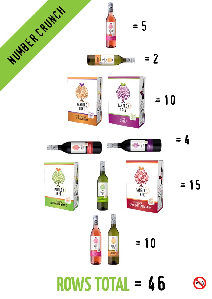 tangledtree tweet media