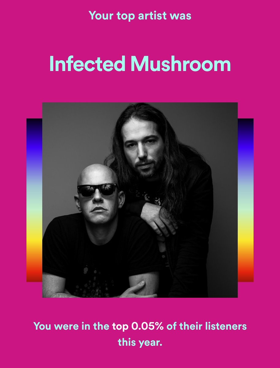 For the... I think 5th year in a row?

Thanks as ever <a href="/infected/">Infected Mushroom</a> 

Also, top 0.05%?!?! 😂😂