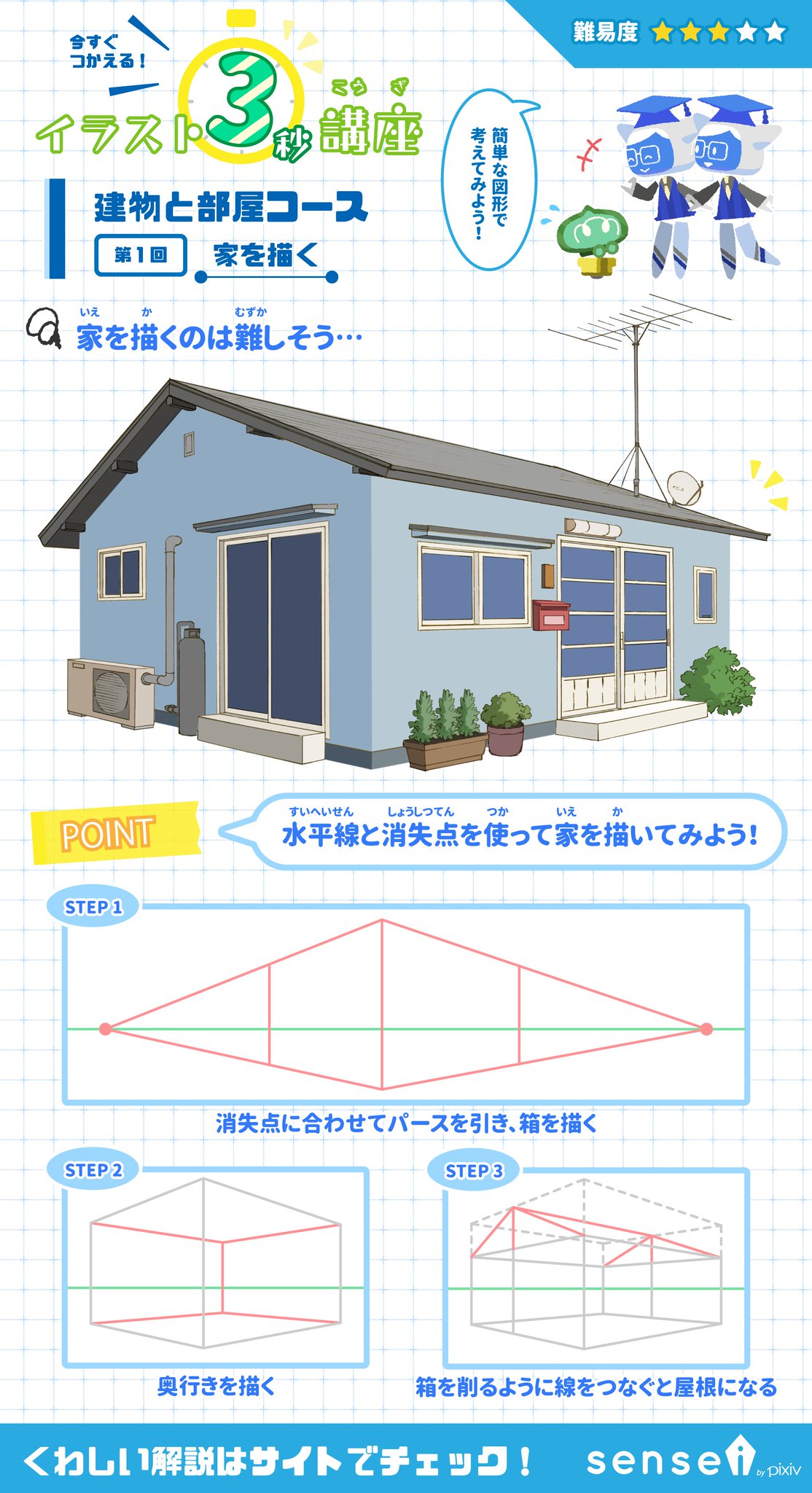 Pixiv描き方 Sensei 箱をけずって家を描きましょう 一度描き方を覚えると簡単です イラスト3秒講座 詳しくはこちら T Co Cu1fk2b3wh