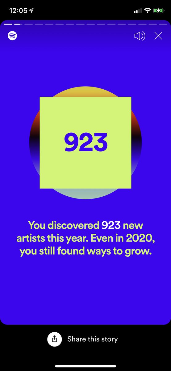 underaverageeq's tweet image. 923 new artists???