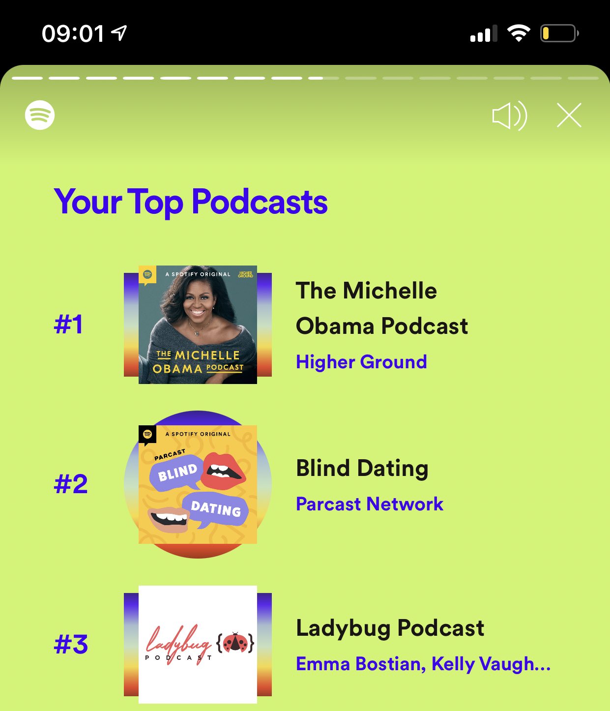 Blind Dating (podcast) - Parcast Network