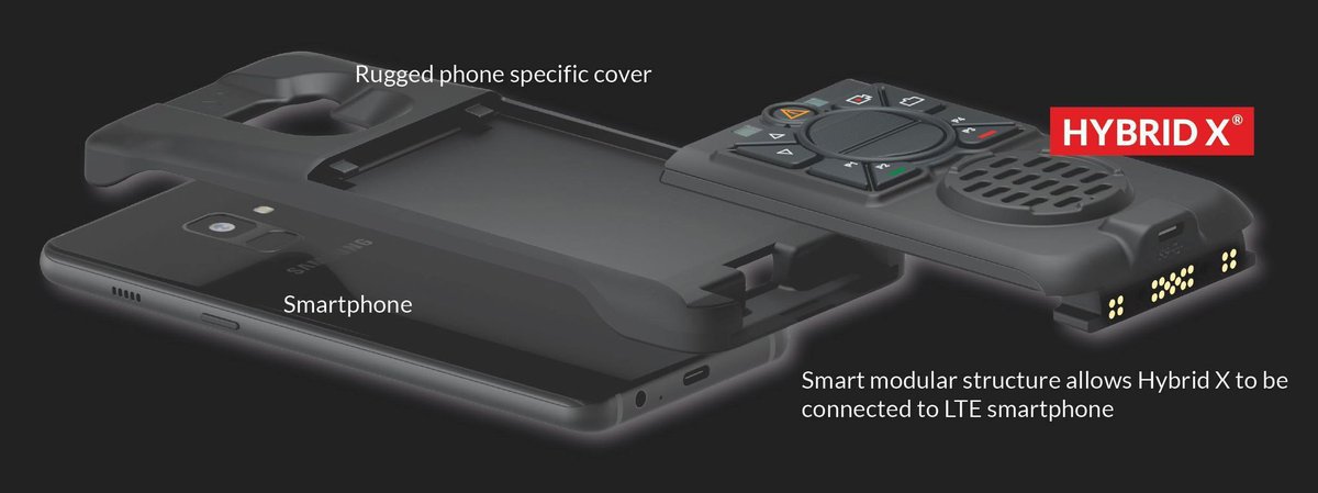 Virve and Stop Noise to Launch the Hybrid X Modular Structure for Smartphones and TETRA Radios #TETRA #VIRVE #CriticalCommunications #Smartphone #RAdioAccessories bit.ly/2Jv8jUZ