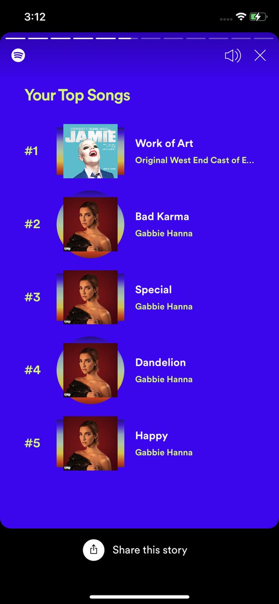 Lanadoestuff's tweet photo. @GabbieHanna thanks for a great year in music https://t.co/XseGYHc4aS
