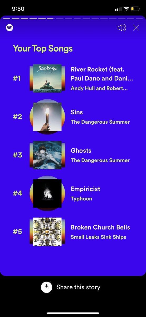 This year, I grew, loved myself, and loved others

And I did all those things better listening to the music that I did

THANK YOU: @quietcompanytx <a href="/weareTYPHOON/">Typhoon</a> <a href="/dangeroussummer/">The Dangerous Summer</a> <a href="/TheRepofWolves/">The Republic Of Wolves</a> <a href="/Tigersontrains/">Tigers on Trains</a> <a href="/okayfineAndy/">Andy Hull</a> @TaylorGlenMuse <a href="/ajperdomo/">AJ Perdomo</a> <a href="/masonmaggio/">mason maggio</a> 

#2020Wrapped