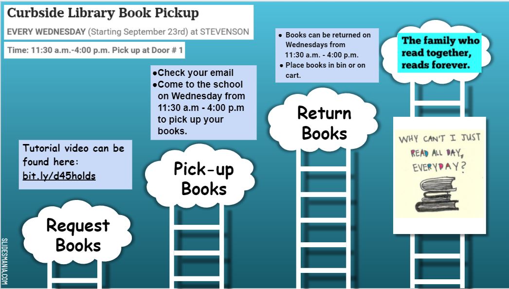 Curbside Library Book Pickup is every Wednesday at Stevenson! You can still borrow books from our collection!!