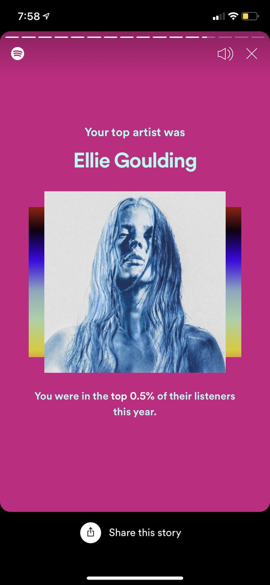 SebastianNavaa's tweet photo. I guess there’s is only .5% of people on Spotify who listen to @elliegoulding more than I do! Super fan? I think so! https://t.co/Mljmz8g2F3
