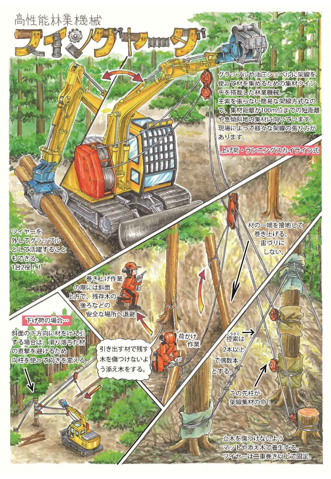 農林水産省 على X: 農林水産省 على X: