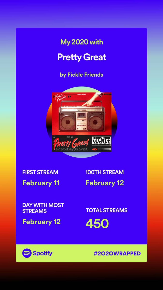 ciaraodonohoee's tweet photo. it has been pointed out to me that it is not normal that it took me 1 DAY to hit my 100th stream of my top song for the year... @ficklefriends #SpotifyWrapped https://t.co/Op2zBtF7SU