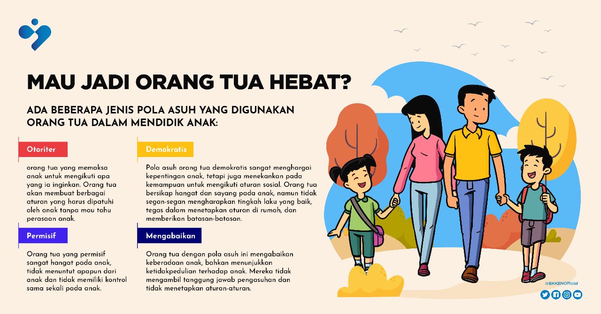 kemendukbangga's tweet photo. Hai Sob! Orang tua sangat berperan penting dalam mengasuh buah hatinya. Proses mendidik, mengajarkan dan mencontohkan karakter, kontrol diri pada anak. Ada beberapa jenis pola asuh, kalian tipe yang mana? Yuk cek infografisnya
.
.
#BKKBN
#KeluargaHebatTerencana
#BerencanaItuKeren https://t.co/vqGShJU2TH