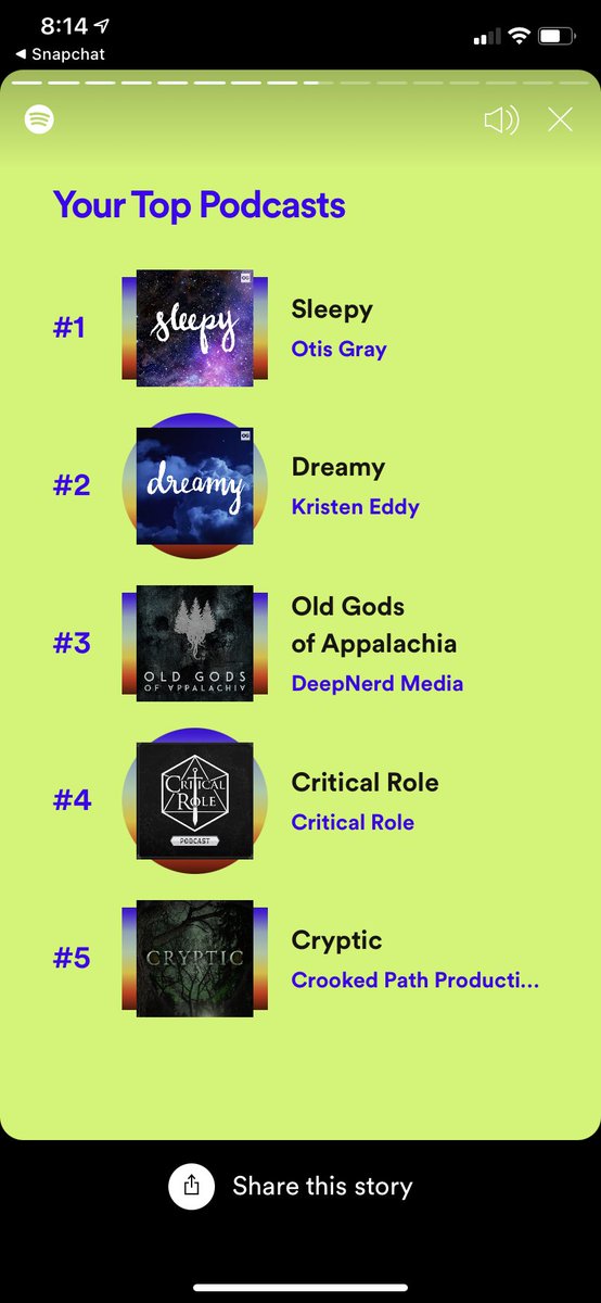 Thanks to <a href="/SleepyPodcast/">Sleepy Podcast</a> and <a href="/Dreamy_Podcast/">Dreamy</a> for getting me through the year