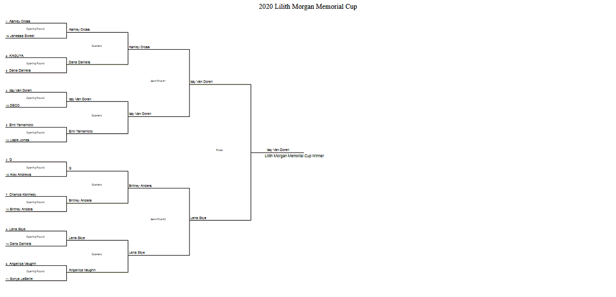 #LMMC4 has been settled.