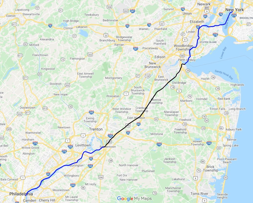 Like stagecoach lines before it, it used steamboats where possible, from NYC to South Amboy & from Bordentown to Philadelphia, crossing only the narrow 'waist' of NJ on land. (Trains instead continued to a ferry at Camden in winter when ice impeded navigation on the Delaware.)