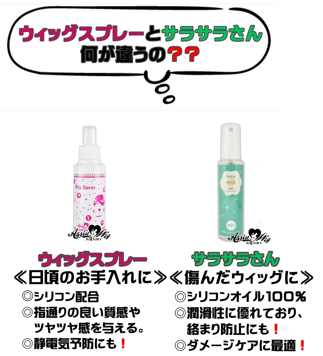 ウィッグ知恵袋総集編21 手入れ ウィッグケアスプレー ウィッグ向けヘアブラシ Togetter ウィッグ知恵袋総集編21 手入れ ウィッグケアスプレー ウィッグ向けヘアブラシ Togetter