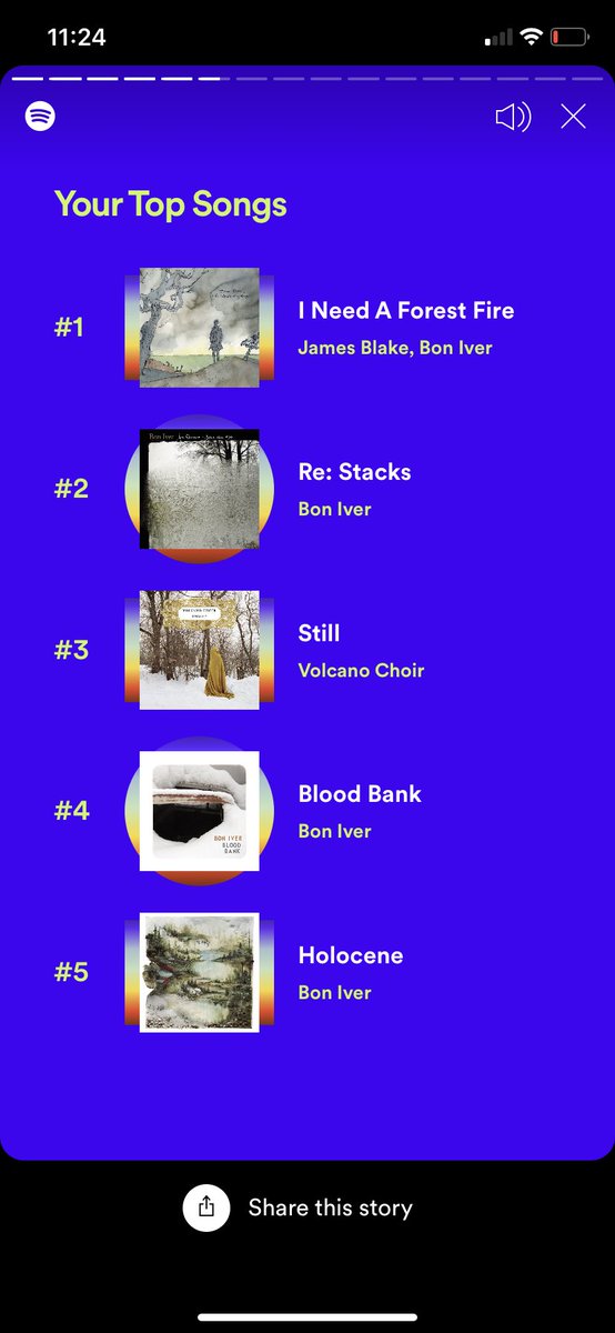 AdityaKaushika's tweet photo. @boniver Hey Guys, I love your music and I think Spotify would agree with me lol... just wanted to say thanks for putting out great music! https://t.co/JS7apQiqdr