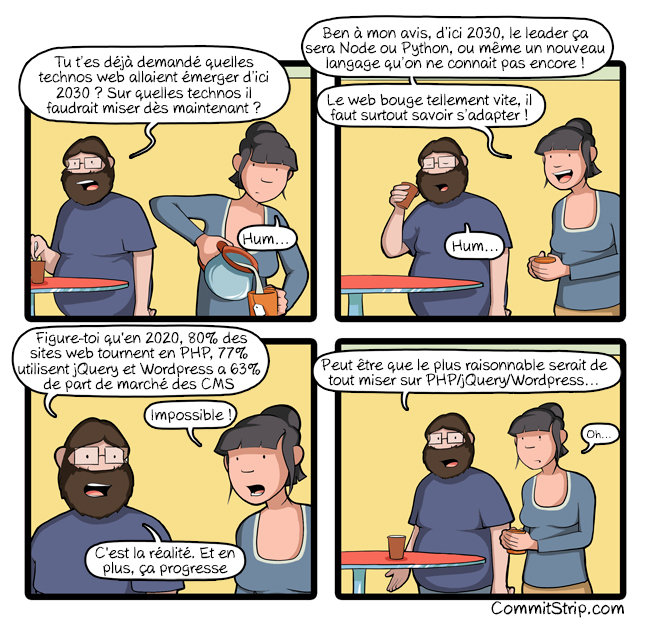 Le plus raisonnable pour 2030 commitstrip.com/2020/12/01/the…