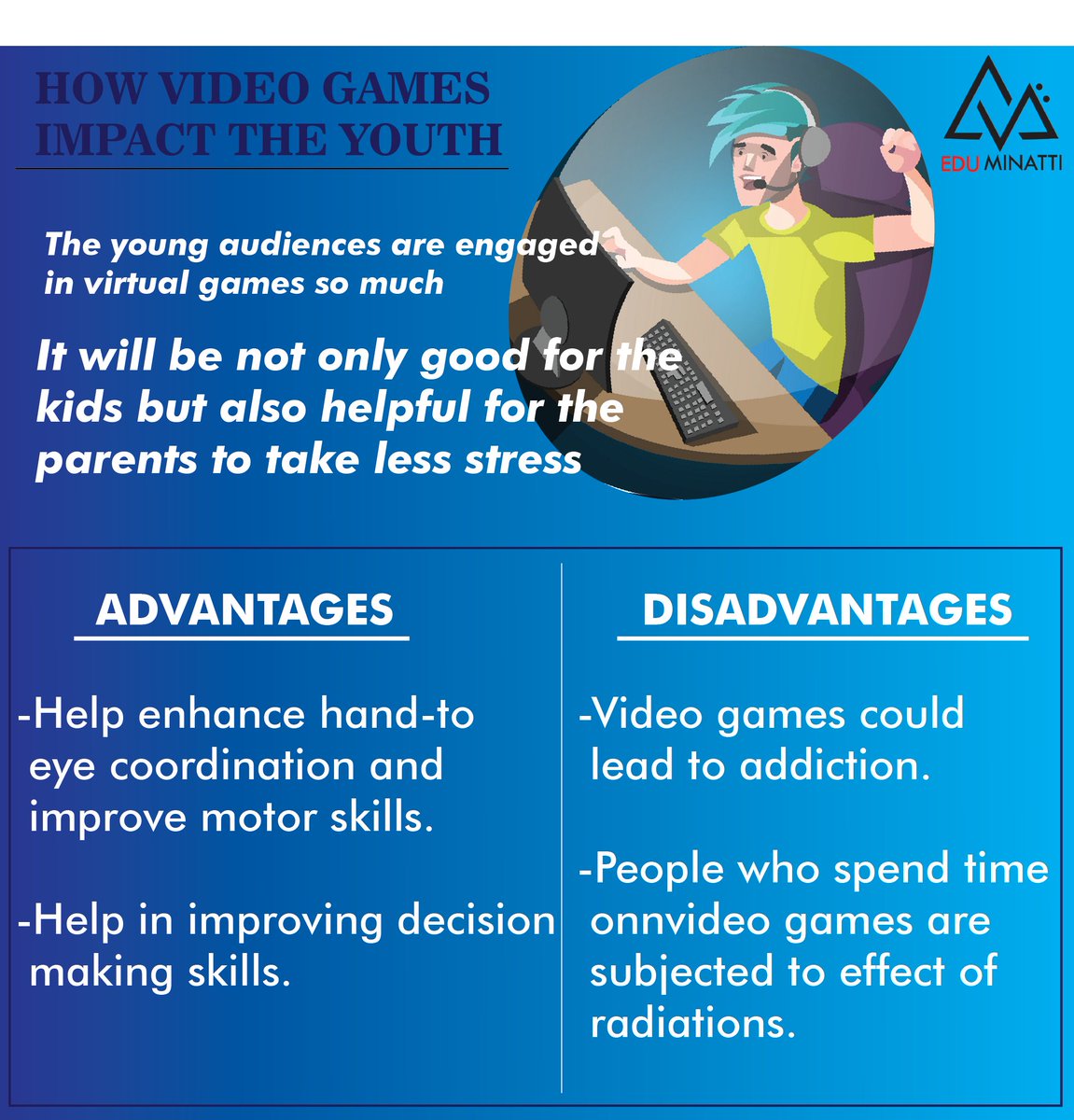 Are video games affecting the mental health of the youngsters? There are various pros and cons of the situation. Let us know your thoughts in the comments.
#eduminatti #videogames #games #younsters #onlinegaming #livestream #onlinegamesforkids #education #educationconsultants