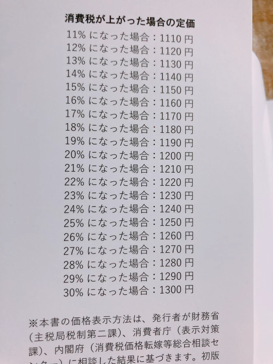 買った本が、今後の増税を見据えたカバー刷り対策をしていたｗｗｗ