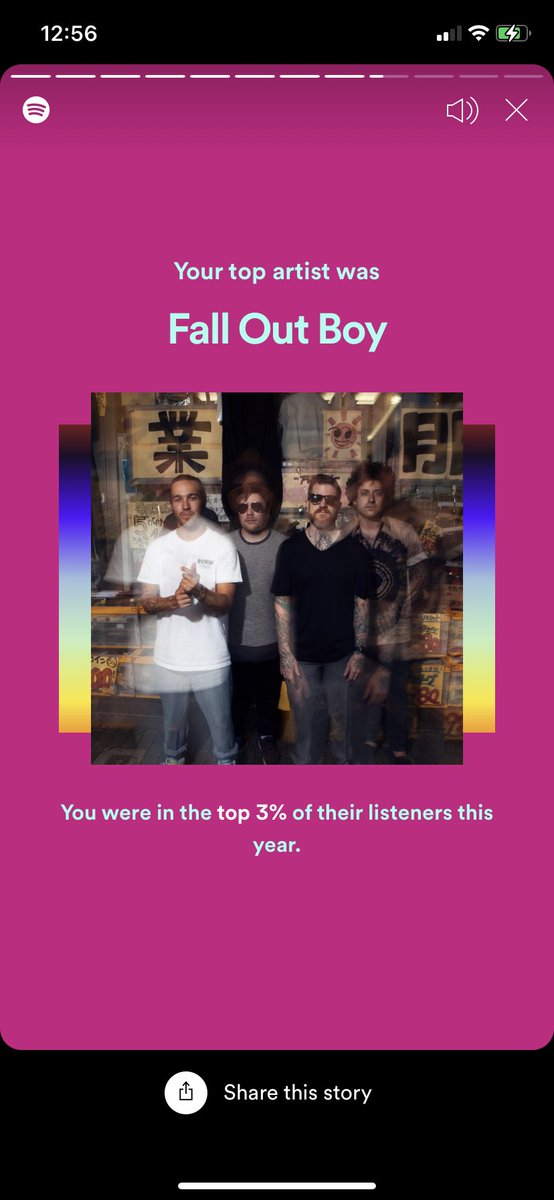 Ashton_Hope7's tweet photo. Same results, different year. @falloutboy thanks for being my top artist every year. ❤️ Fingers crossed for @HellaMegaTour 2021! @petewentz @PatrickStump https://t.co/hsCGq6tlr7