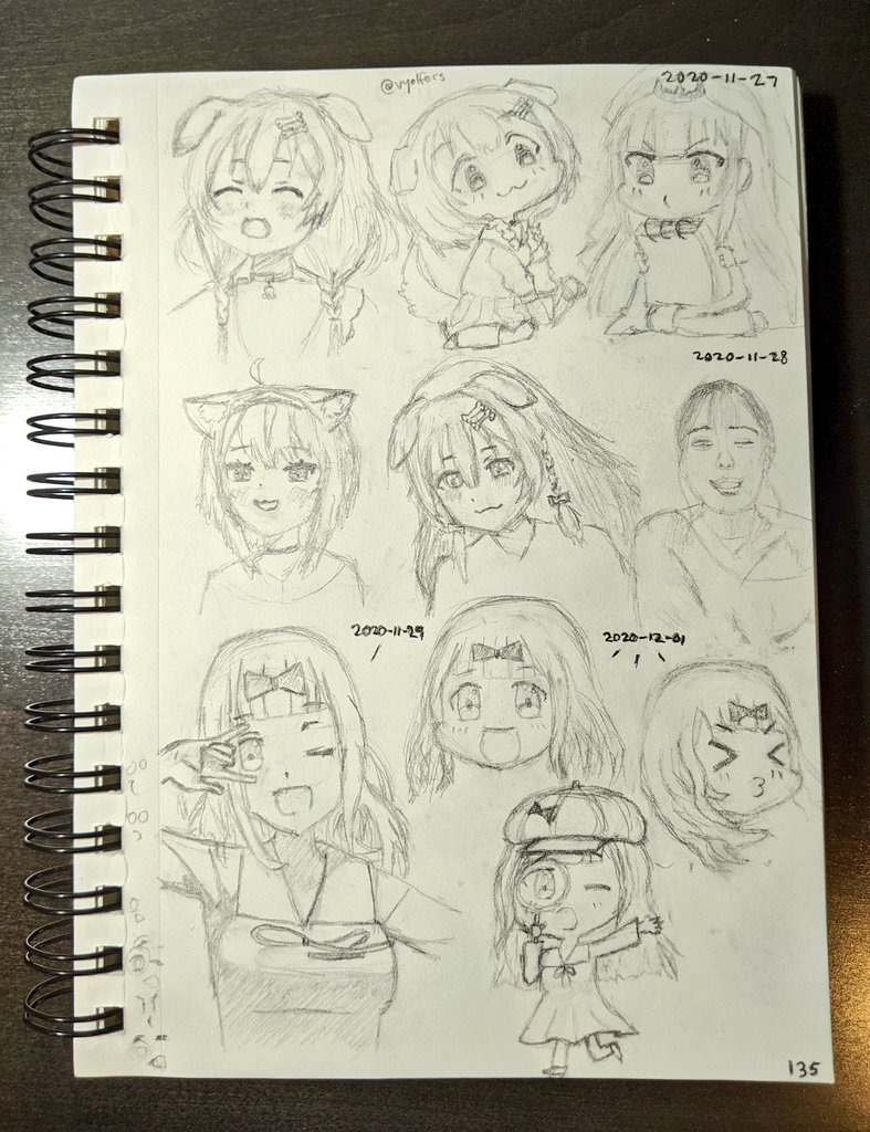 126-135mainly hololive (s/o  @vyolfers) and chika