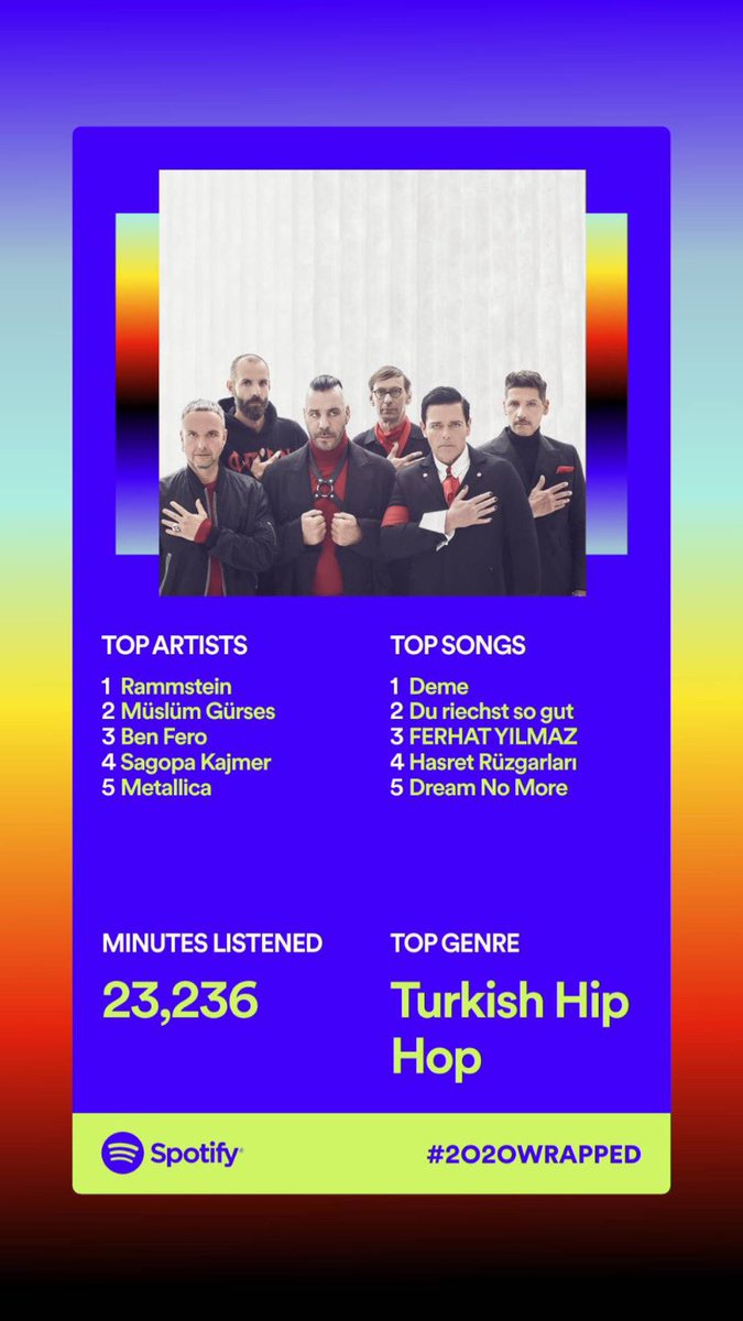 Bu kadar alakasız top5 i olan başka biri yoktur heralde ahshs
