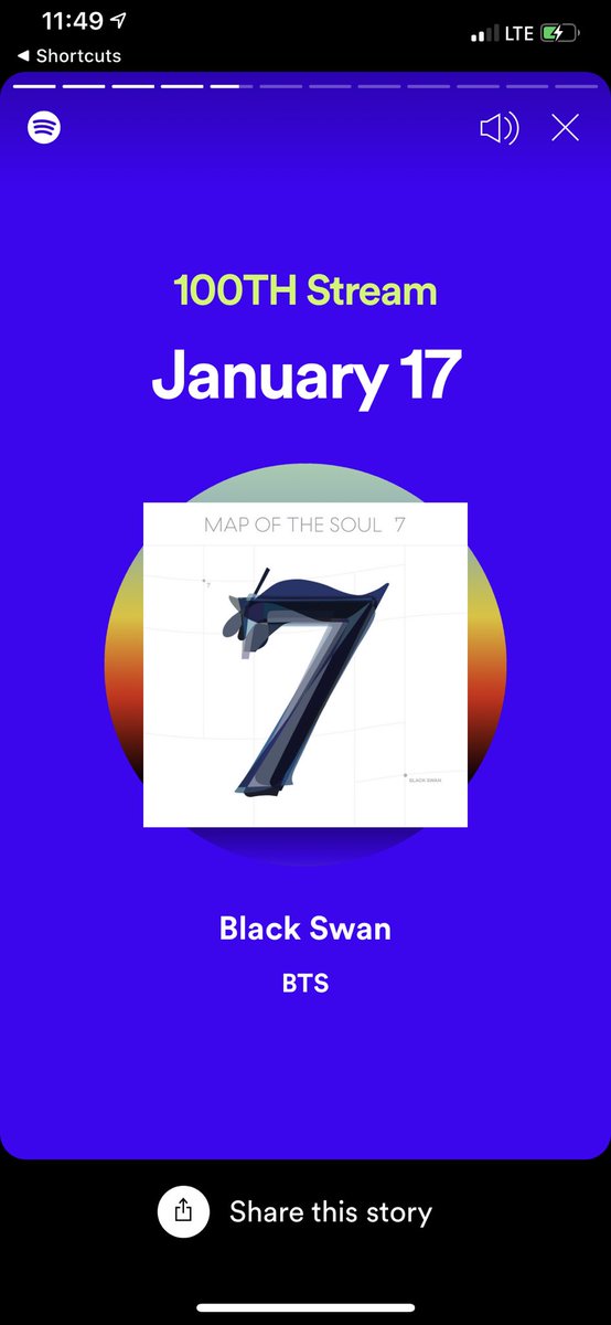 Minhae_d's tweet photo. Black Swan supremacy 
#SpotifyWrapped https://t.co/vAD2kPqNgt