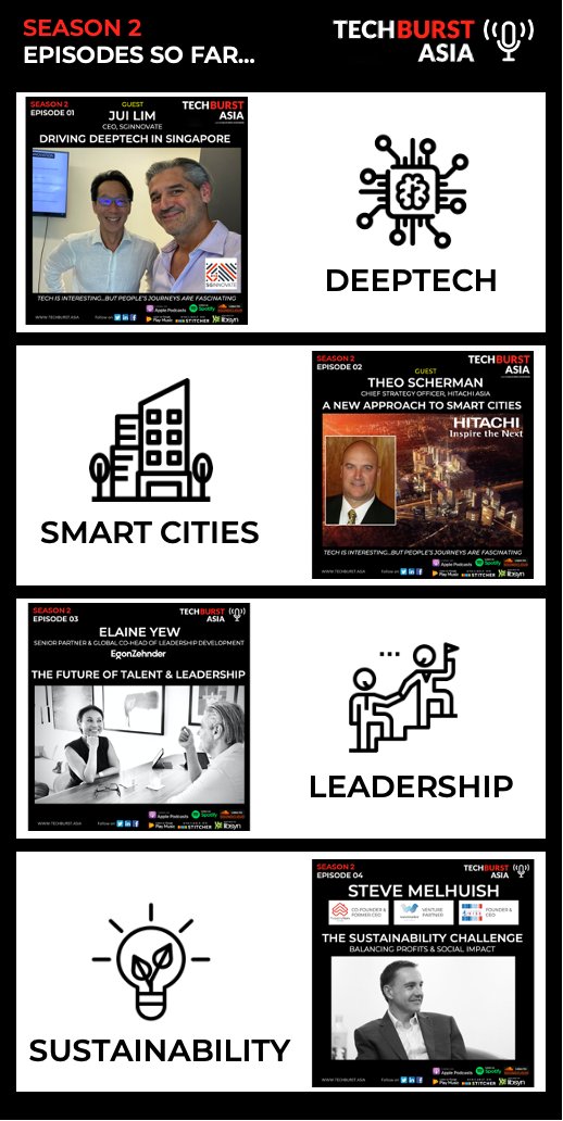 I'll be back with more @TechBurstAsia #podcasts soon, waiting for new @rodemics kit! In the meantime, check out Season 2 Ep 1-4 - we covered #DeepTech, #SmartCities, #Leadership & #Sustainability. Next up, #5G, #DigitalTwins & future of #Telcos! https://t.co/H5ZqQp6amO https://t.co/uxnEnI7aL2