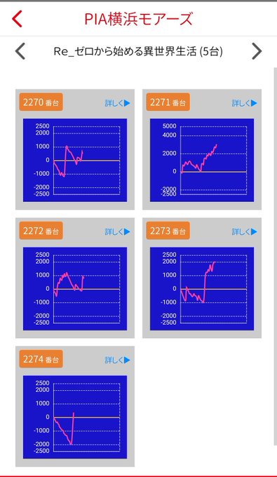 Tweets Lista De荻吉 スロ De12 Mes Del Ano 1 Whotwi Grafica De Analisis De Twitter Tweets Lista De荻吉 スロ De12 Mes Del Ano 1 Whotwi Grafica De Analisis De Twitter