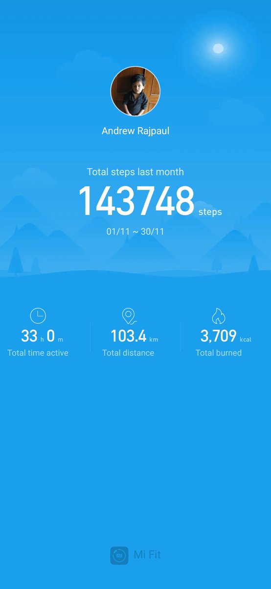 andrewrajpaul_p's tweet image. Mi Fit
My fitness data
