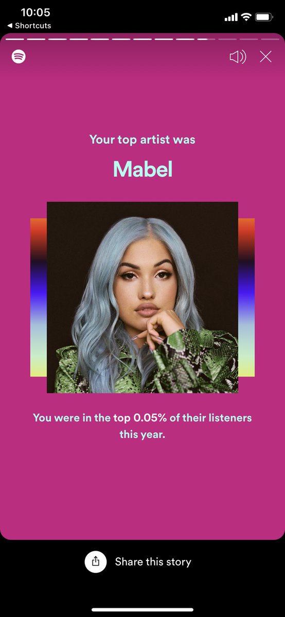 lozaaaxo's tweet photo. love u @Mabel https://t.co/Qr48NAaGVS