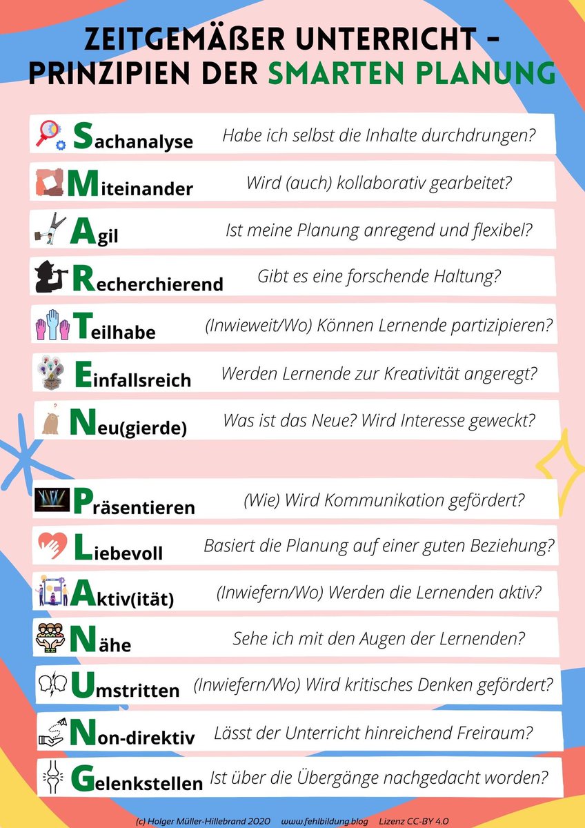 Planungsaspekte eines zeitgemäßen Unterrichts - mehr als Ziele, Lehrer:innen- und Schüler:innenhandeln, Methoden und Medien. Worüber (auch) alles nachgedacht werden sollte - Ergebnisse müssen nicht unbedingt in einen (engen) Verlaufsplan gepresst werden. #twlz #zeitgemäßebildung