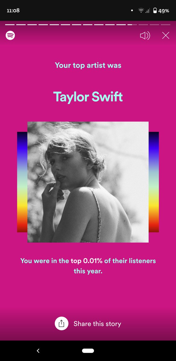 Pipwrites's tweet photo. I am not surprised #SpotifyWrapped @taylorswift13 
TOP 0.01%!!! https://t.co/d7HhBGO2a8