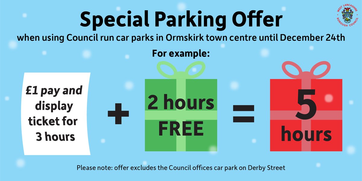 Westlancsbc's tweet photo. 🎅Heading into Ormskirk to do some Christmas shopping this month? We have a special parking offer for you! 🎁

🚗From today, you can park in Ormskirk town centre for five hours for just £1 - that's 2 hours absolutely free!🚗 [1/4] https://t.co/n176T1SlfJ