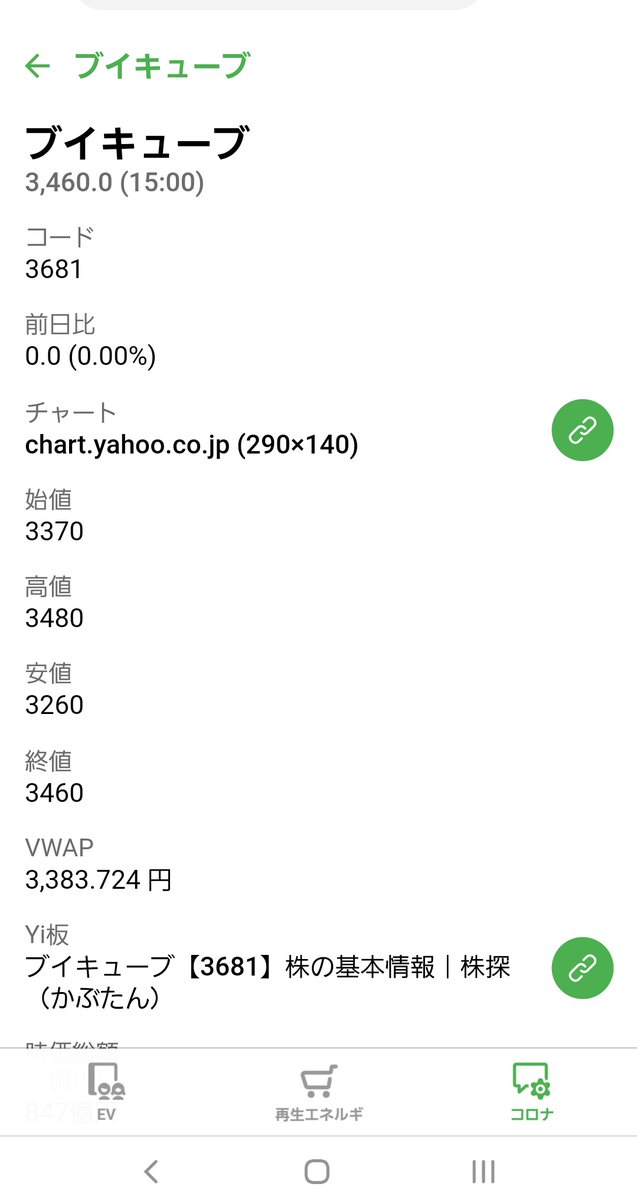 Wr このリストから取引に結びつけたいなと思ってたら株探のサイトにアプリへのリンクがあった こりゃ便利