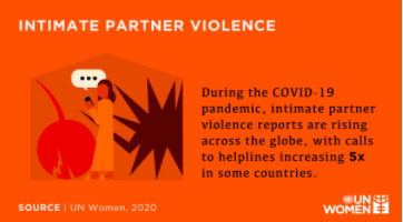 Many women need support as they face intimate partner violence while experiencing restricted movement, social isolation and economic insecurity as a result of the #COVID19 pandemic. #16Days | #OrangeTheWorld