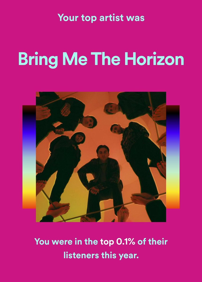 LinusBergkvist's tweet photo. What did I listen to this year you ask? No? I'll tell you anyway! Top 0.1% 🤷‍♂️ Just saying
@bmthofficial https://t.co/ELc3Ece5Pt