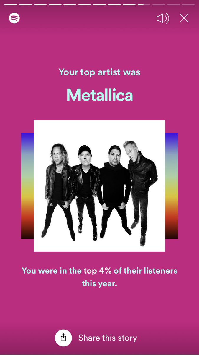 grumpy20007's tweet photo. Wow! I’m in the Top 4% of @Metallica listeners on @Spotify 😱 https://t.co/wSuVKziOZb