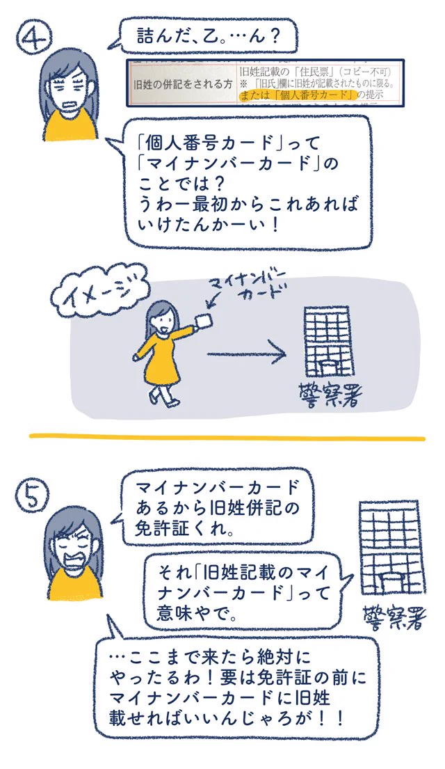 運転免許更新で旧姓併記の免許証にしようと思ったら…必要書類すら用意できなかった！