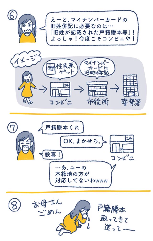 運転免許更新で旧姓併記の免許証にしようと思ったら…必要書類すら用意できなかった！