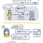 運転免許更新で旧姓併記の免許証にしようと思ったら…必要書類すら用意できなかった!