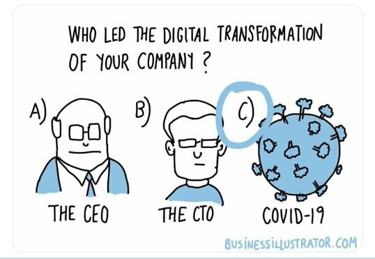 CODE4M2's tweet image. ¿Quién lidera la transformación digital de tu compañía?

#CompOrg20