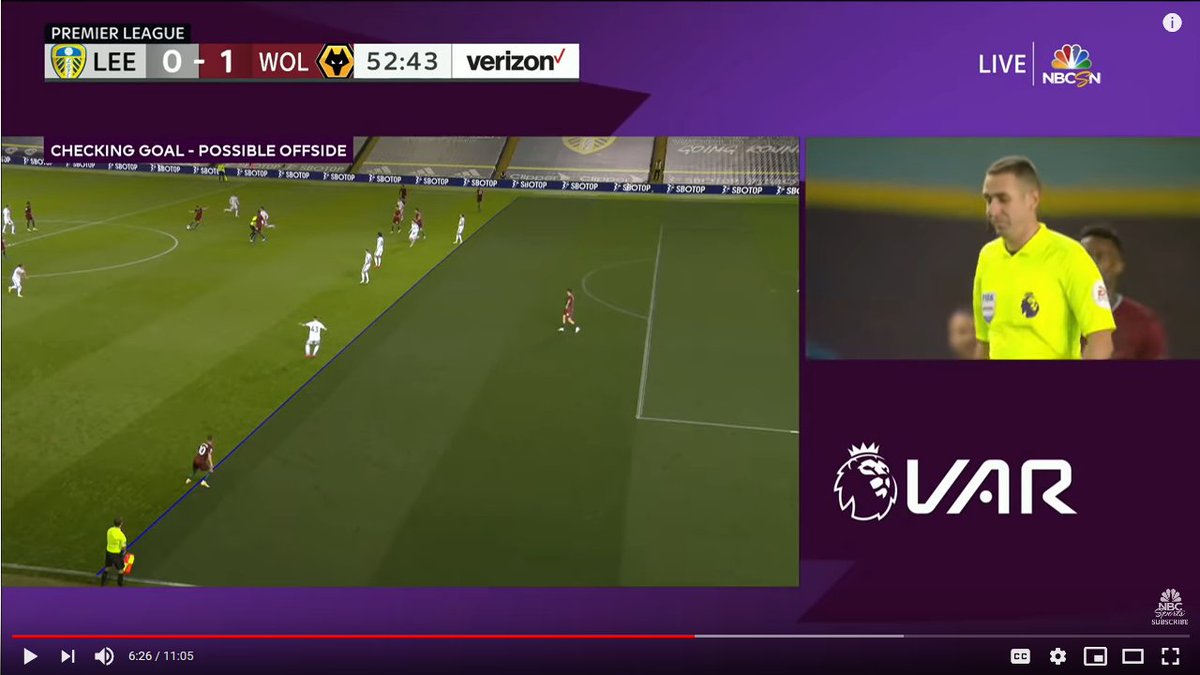 Leeds v Wolves (Oct. 19)Goal for Romain Saiss disallowed for offside in the build-up by Daniel Podence, 54th minute (0-0, Wolves won 0-1)VAR DECISION: OffsideWITH MARGIN OF ERROR: OffsideClear offside, full calibration not required.