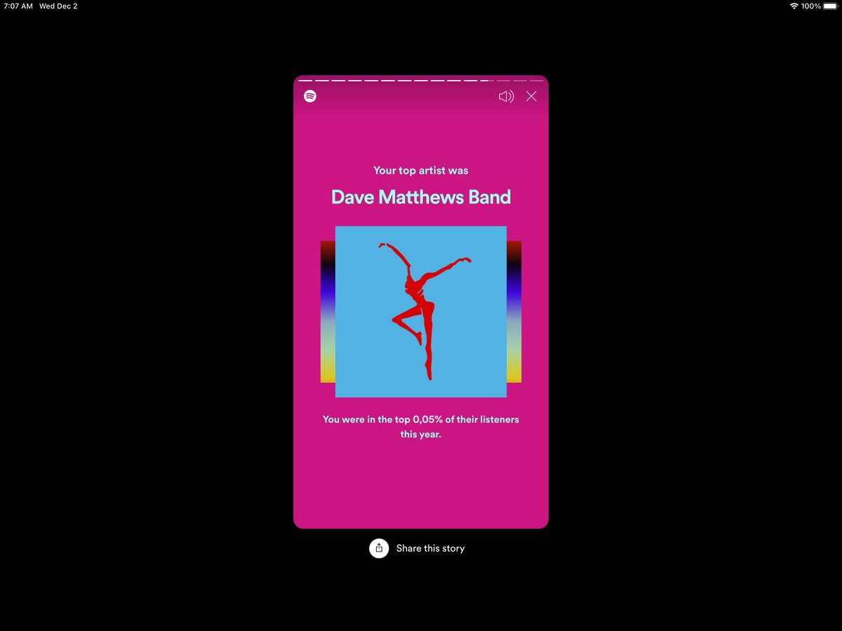 ilionthebrave's tweet image. And this doesn’t count #DMB CDs in the car and all the #DMBDriveIn ! ✌🏼🎶 And, hmm, just bought a bass guitar after years playing a six-string! Who influenced me most?! @davematthewsbnd @SLessard #SpotifyWrapped