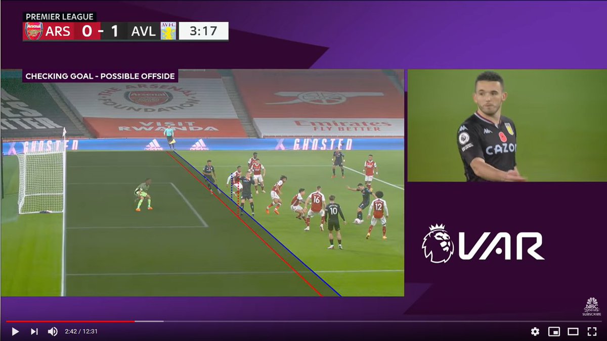 Arsenal v Aston Villa (Nov. 8)John McGinn goal disallowed for offside against Ross Barkley, 1st minute (0-0, finished 0-3)VAR DECISION: OffsideWITH MARGIN OF ERROR: OffsideGoal remains disallowed.