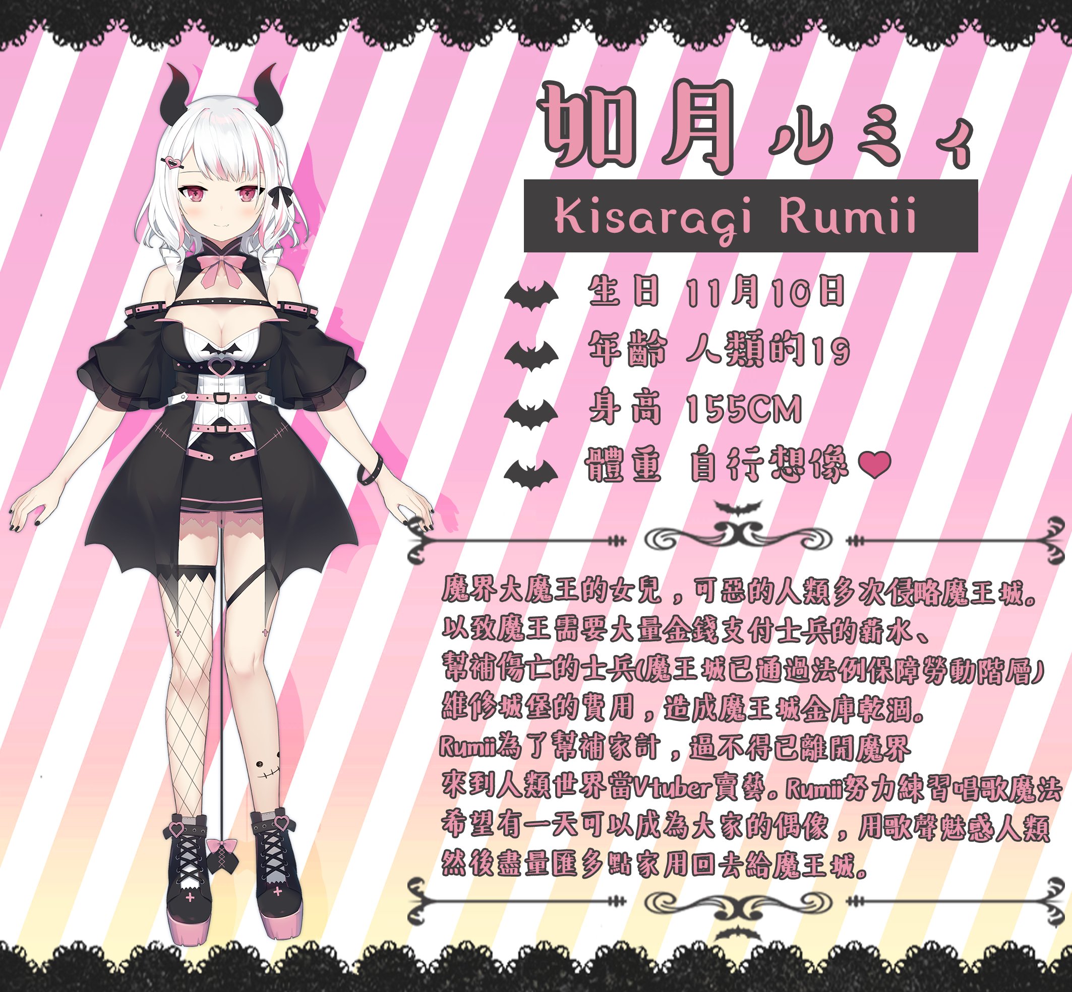 如月ルミィ Hkvtuber Rumiikisaragi Twitter