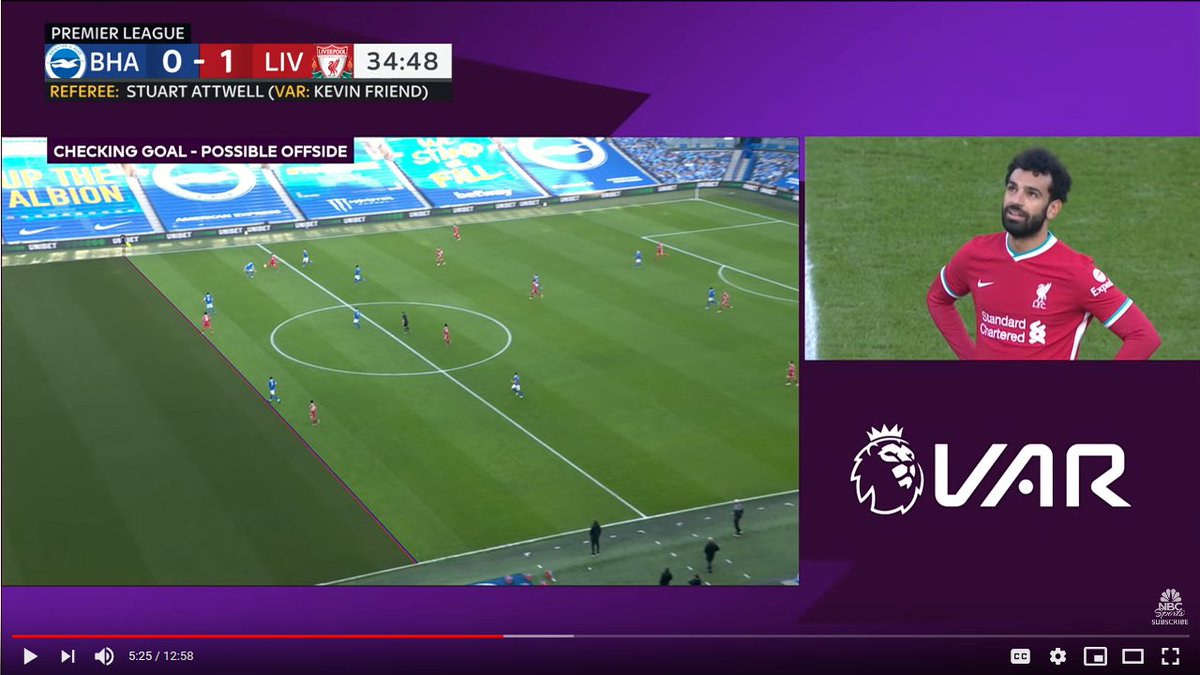 Brighton v Liverpool (Nov. 28)Mohamed Salah goal disallowed for offside, 35th minute (0-0, finished 1-1)VAR DECISION: OffsideWITH MARGIN OF ERROR: OnsideWas 0-0 at the time, so result could have been affected.