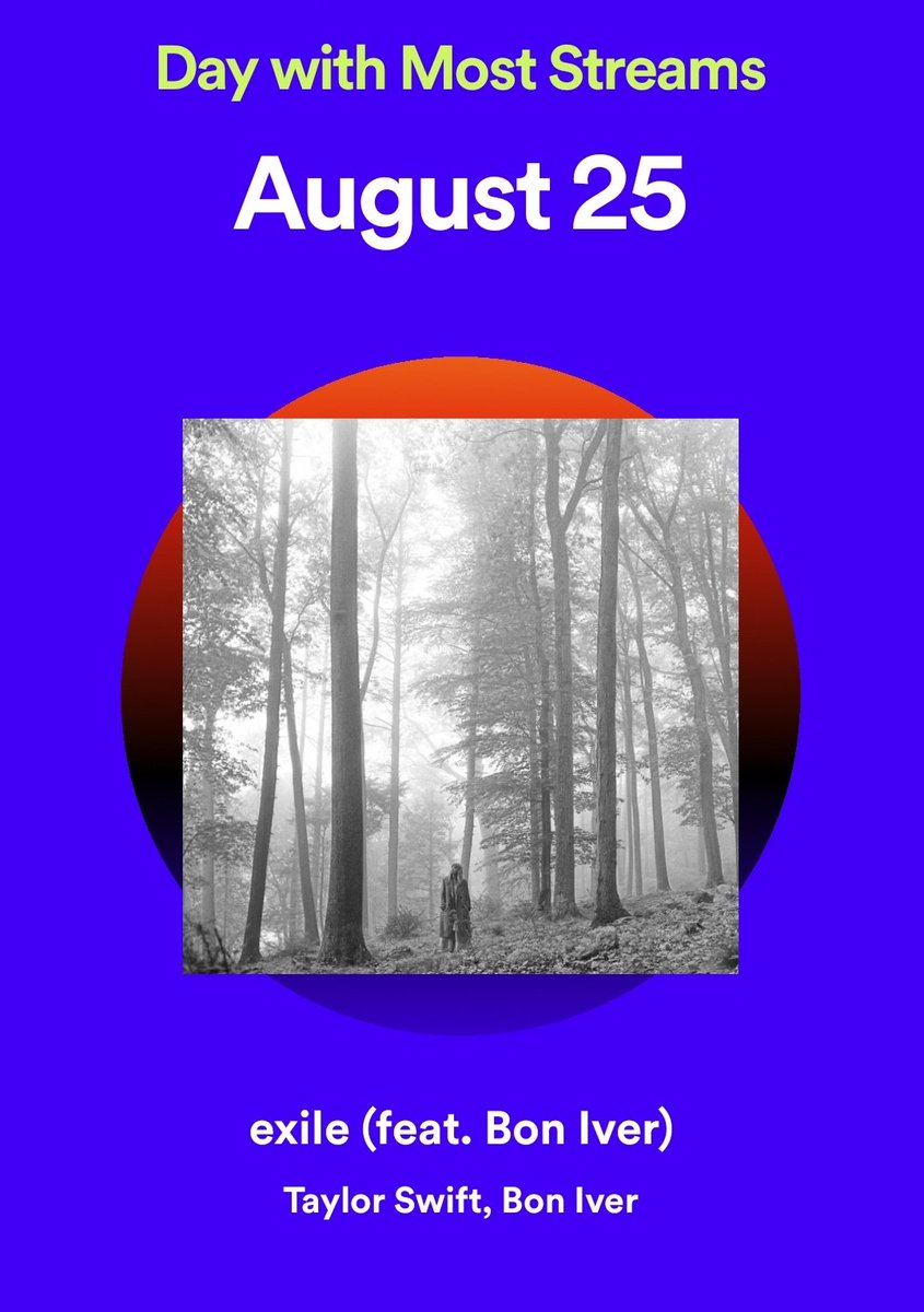 YH15092008's tweet image. I didn&apos;t realise that
#EXILE #augusttaylorswift 
Why the signs show Next single is August instead ???