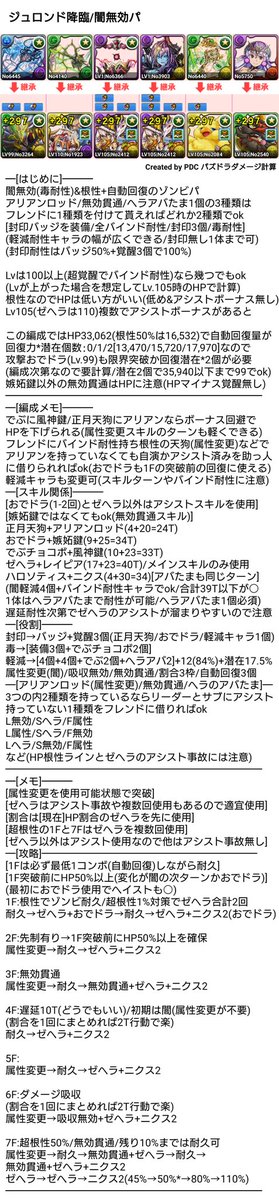 ラフル ジュロンド降臨の闇無効パ 自分用最終まとめめも トトソティ消費27来てたから スキラゲしたけど つらい アリアンロッド 闇変更 ヘラアバたま 割合 闇軽減2個 無効貫通スキル アシスト可 の3つの内2つを持ってれば 1つをフレンドとか別垢とかに
