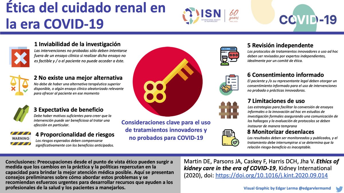 International Society Of Nephrology Isn Outcomes Of Patients With Eskd Hospitalized With Covid19 Sfishbane Jiahweing Jam Hirsch Renalmyeloma Mala Sachdeva Kdjhaveri Purvasharma1 Nupuruppal Kidneykhanin Hofstrakidney