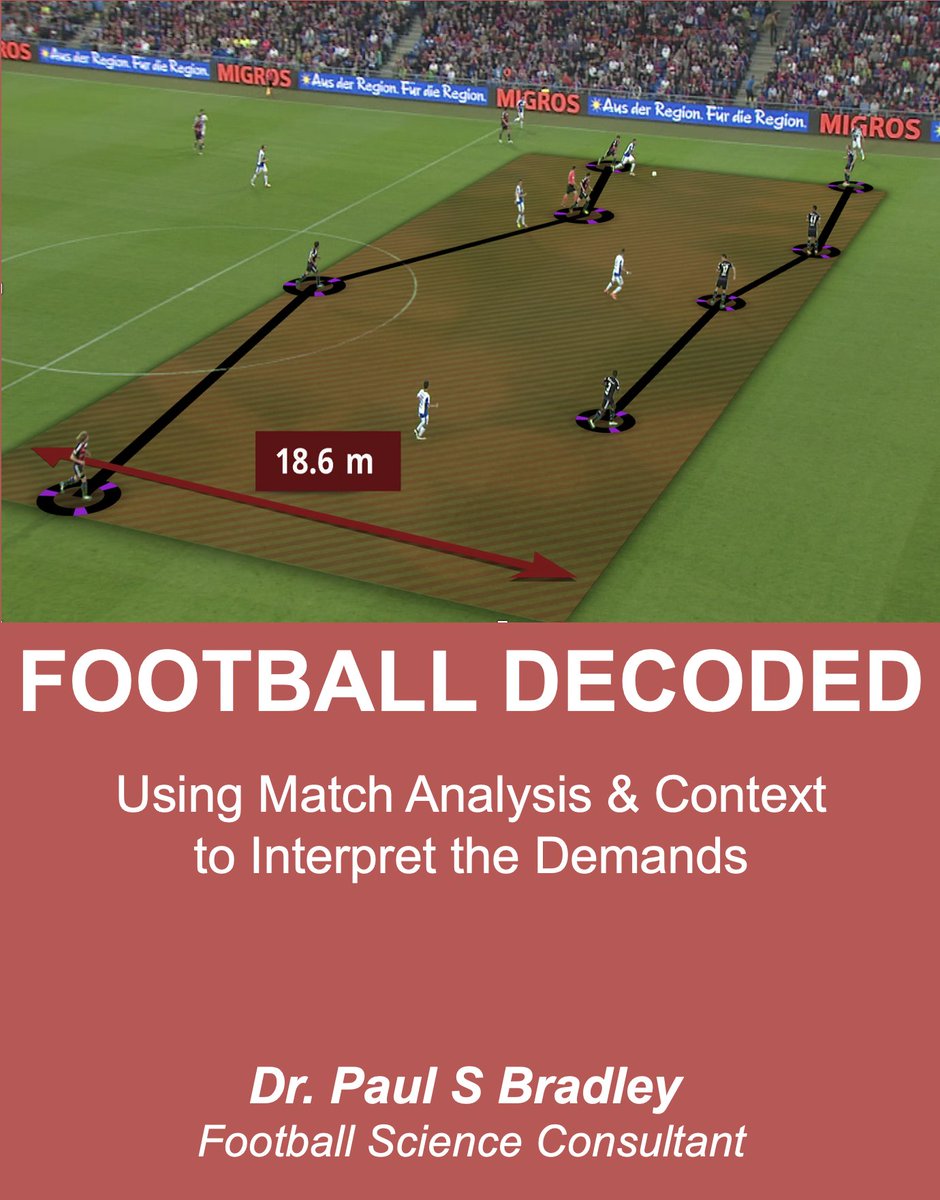 ContextIsKing9's tweet image. NEW BOOK: 10+ yrs of R&amp;amp;D in football, blending the Art &amp;amp; the Science has resulted in this resource. Some extremely unique football science work in various chapters. If you are interested. 👇

amazon.co.uk/FOOTBALL-DECOD…